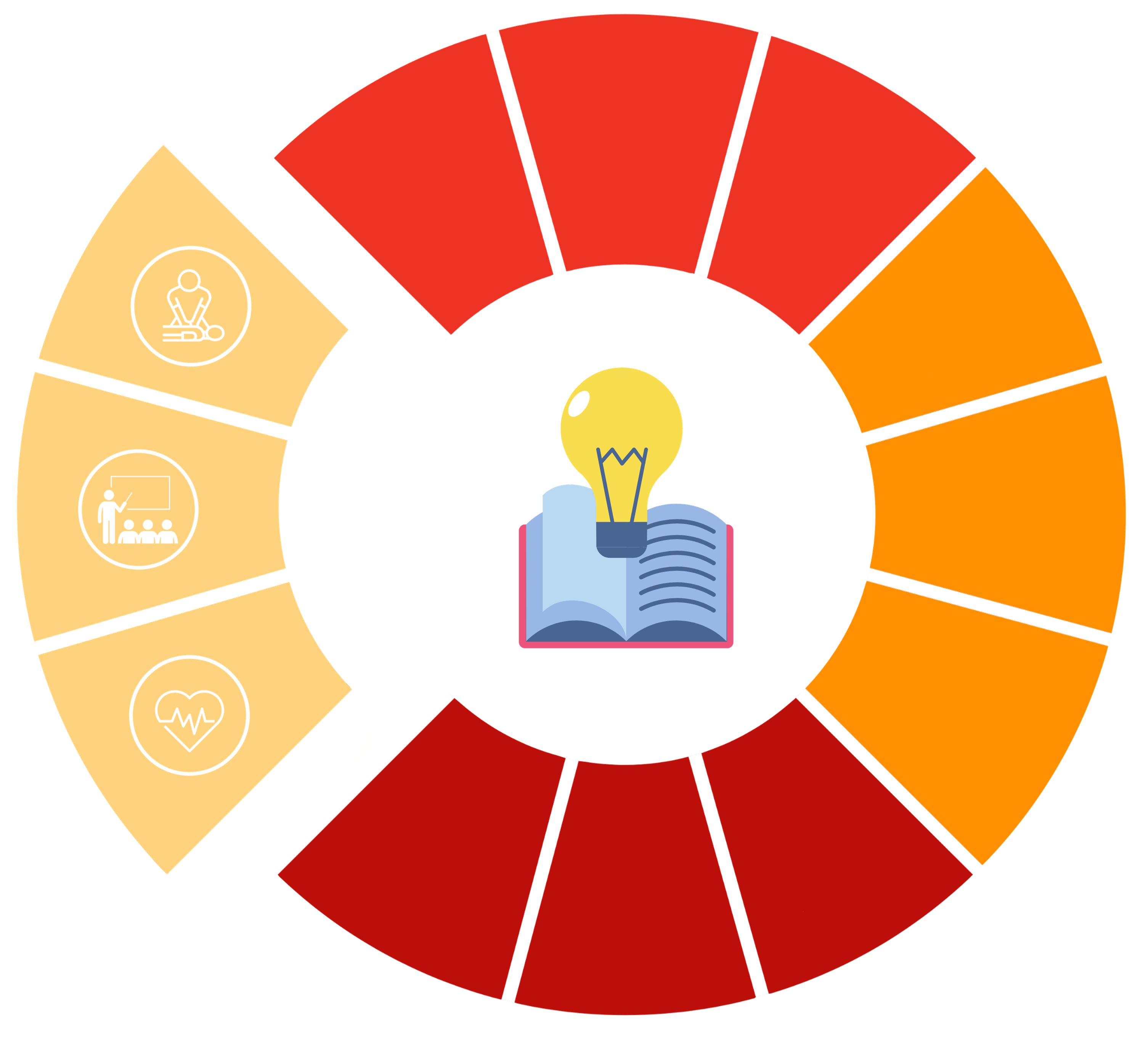Training Red Earth Health training-red-earth-health
